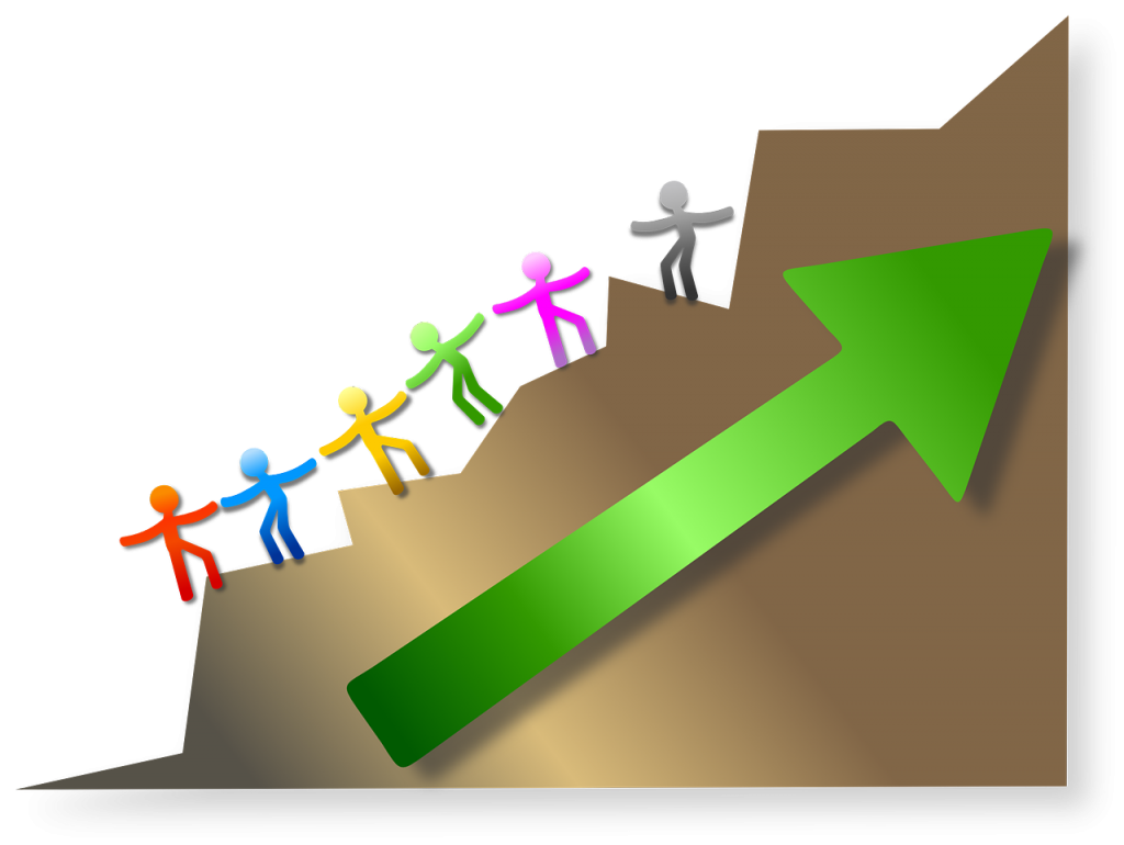 Success Breeds Success. 10 Steps to Lead Others to Success.